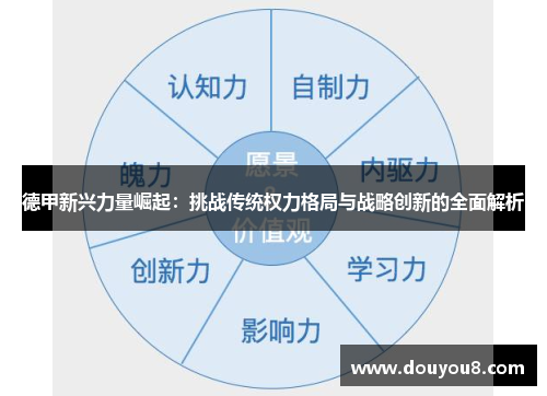 德甲新兴力量崛起：挑战传统权力格局与战略创新的全面解析
