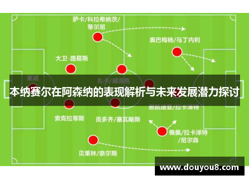 本纳赛尔在阿森纳的表现解析与未来发展潜力探讨