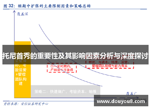 托尼首秀的重要性及其影响因素分析与深度探讨