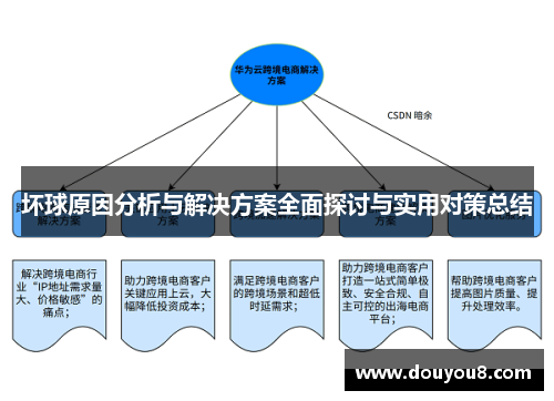 坏球原因分析与解决方案全面探讨与实用对策总结