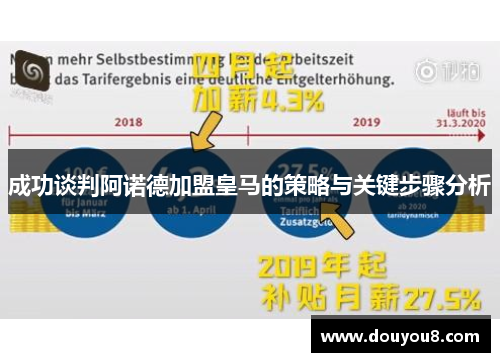 成功谈判阿诺德加盟皇马的策略与关键步骤分析